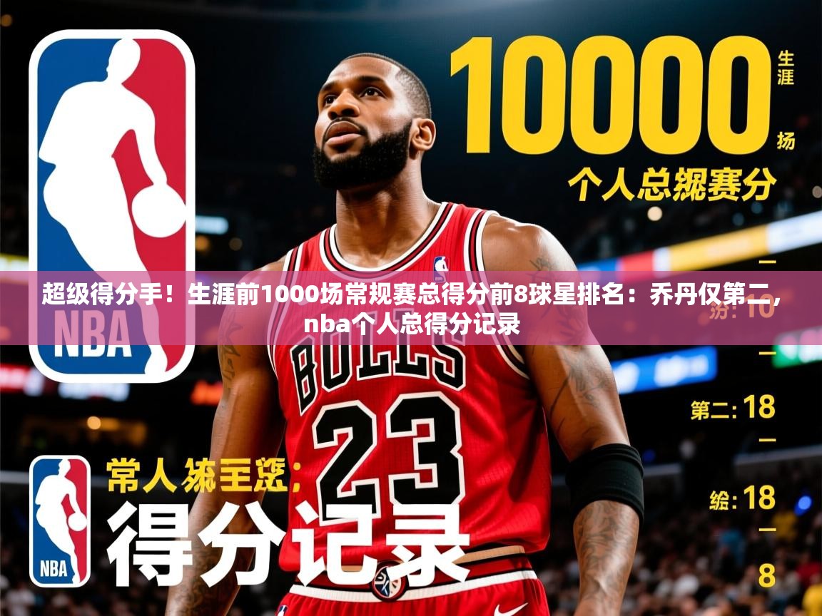 2025乐鱼体育在线登录超级得分手！生涯前1000场常规赛总得分前8球星排名：乔丹仅第二，nba个人总得分记录  第3张