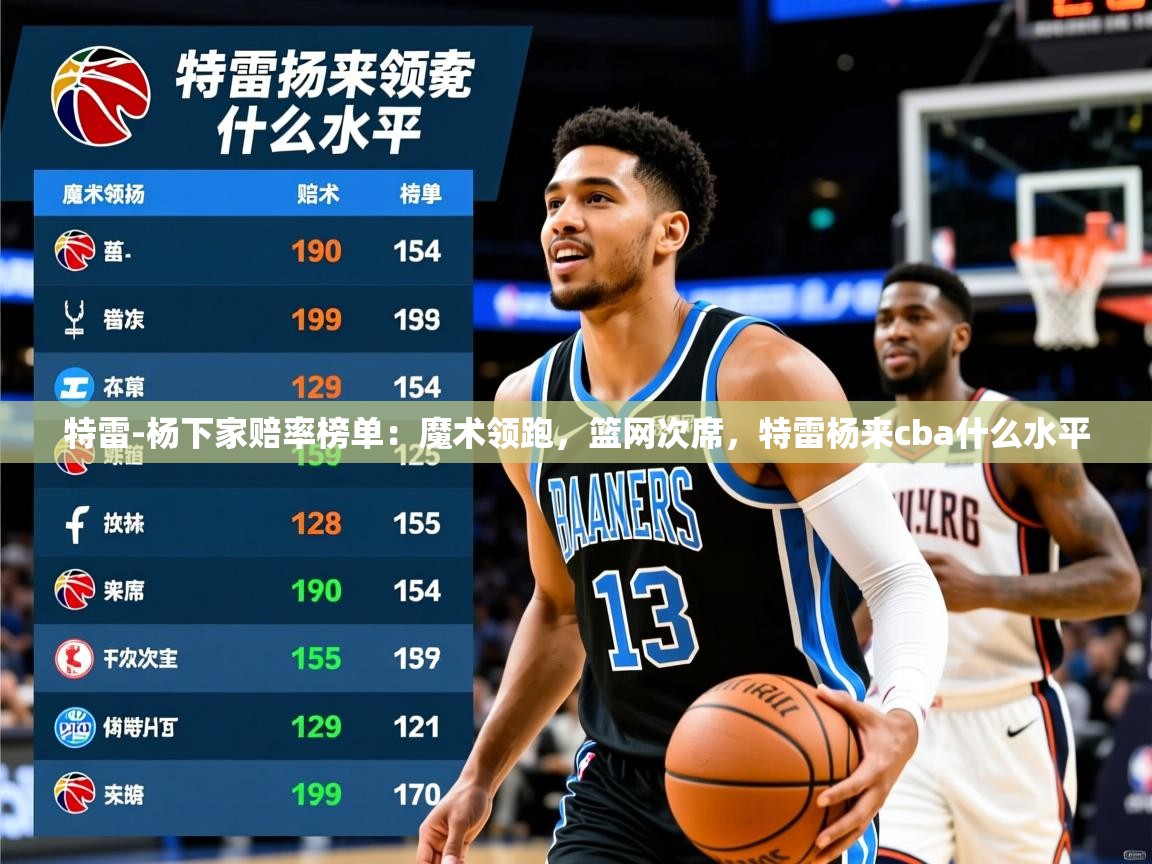 2025乐鱼体育入口登录官网app特雷-杨下家赔率榜单:魔术领跑,篮网次席,特雷杨来cba什么水平 第3张