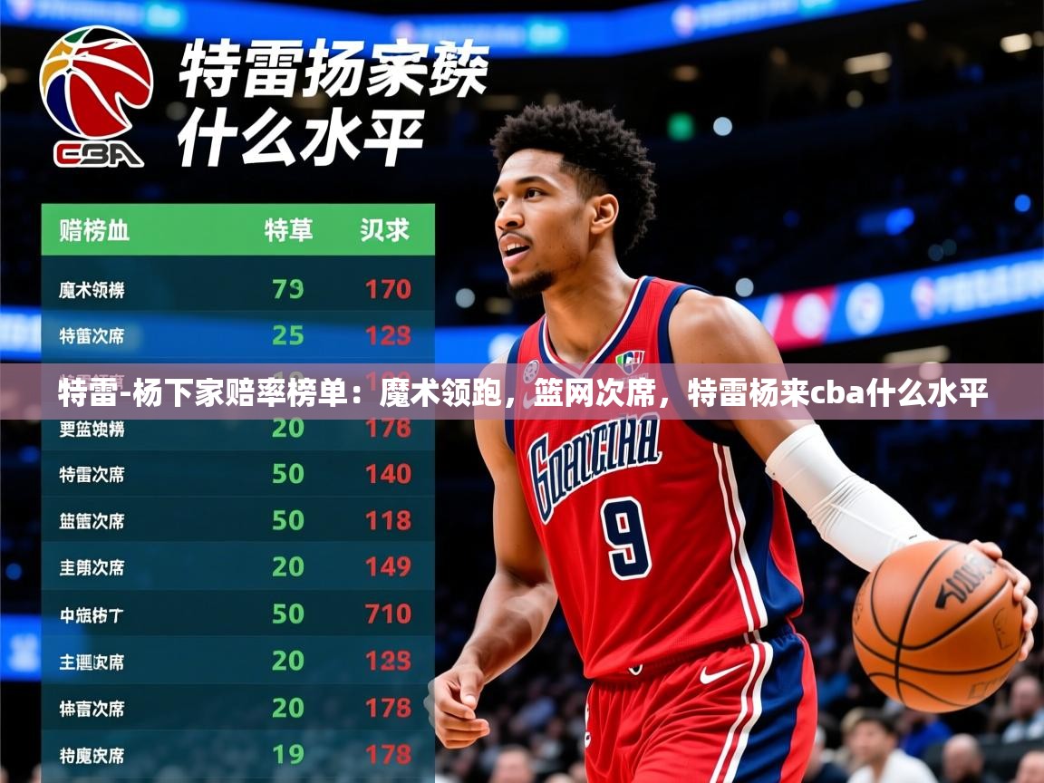 2025乐鱼体育入口登录官网app特雷-杨下家赔率榜单:魔术领跑,篮网次席,特雷杨来cba什么水平 第2张