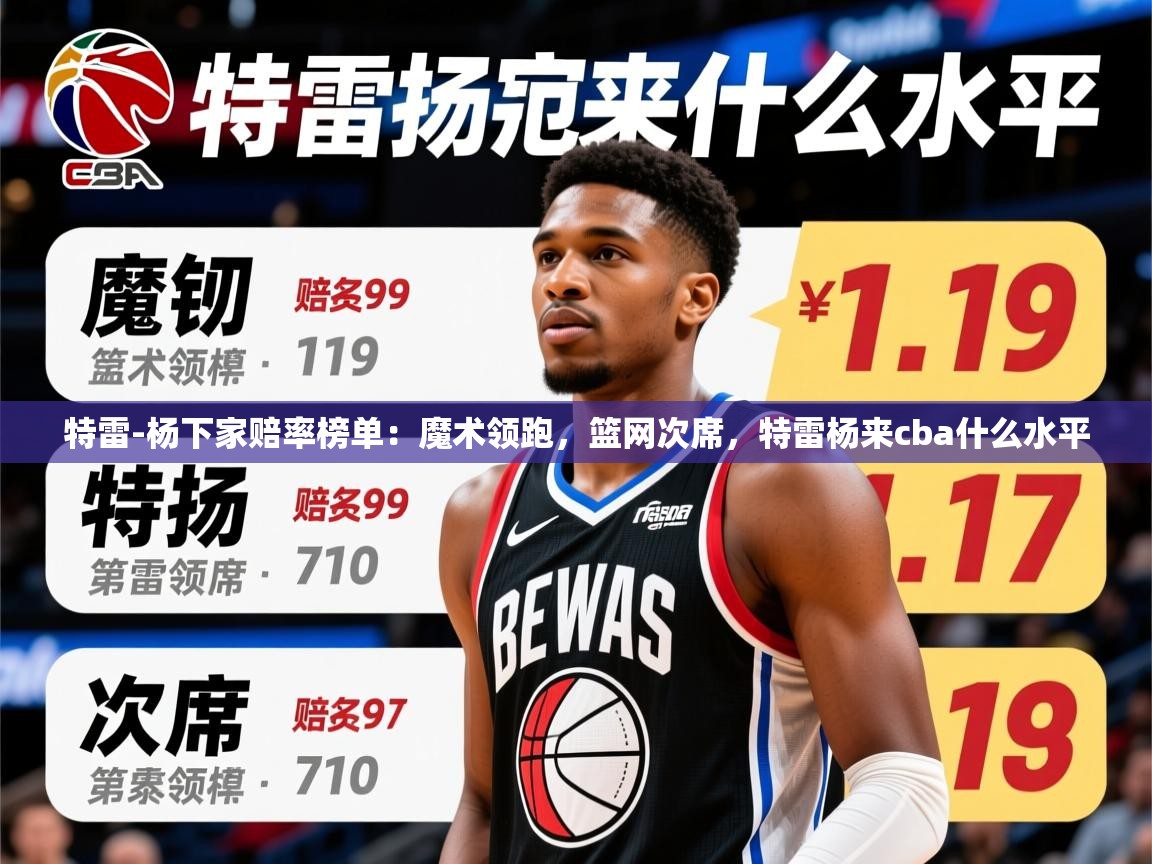 2025乐鱼体育入口登录官网app特雷-杨下家赔率榜单:魔术领跑,篮网次席,特雷杨来cba什么水平 第4张