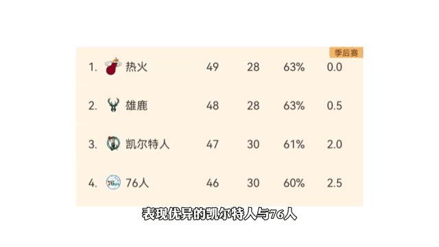 乐鱼体育官网首页入口-国内联赛局势逐渐明朗，球队备战动态揭晓