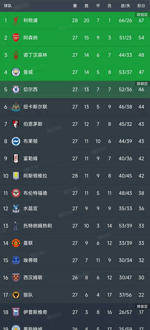乐鱼体育 登录-巴斯克球队大胜，积分榜逐渐攀升