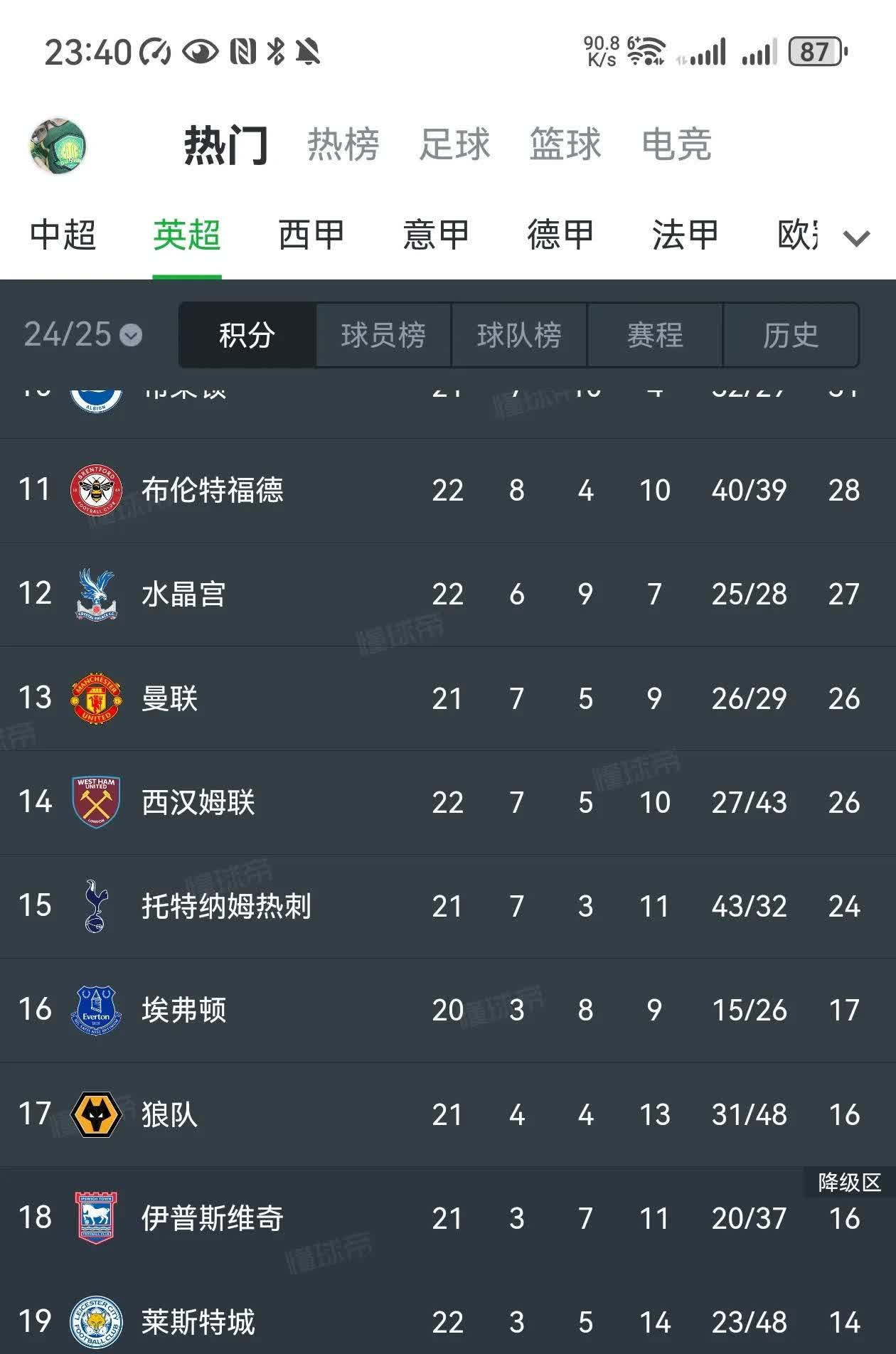 热刺主场逼平强敌，积分榜排名略有提升的简单介绍