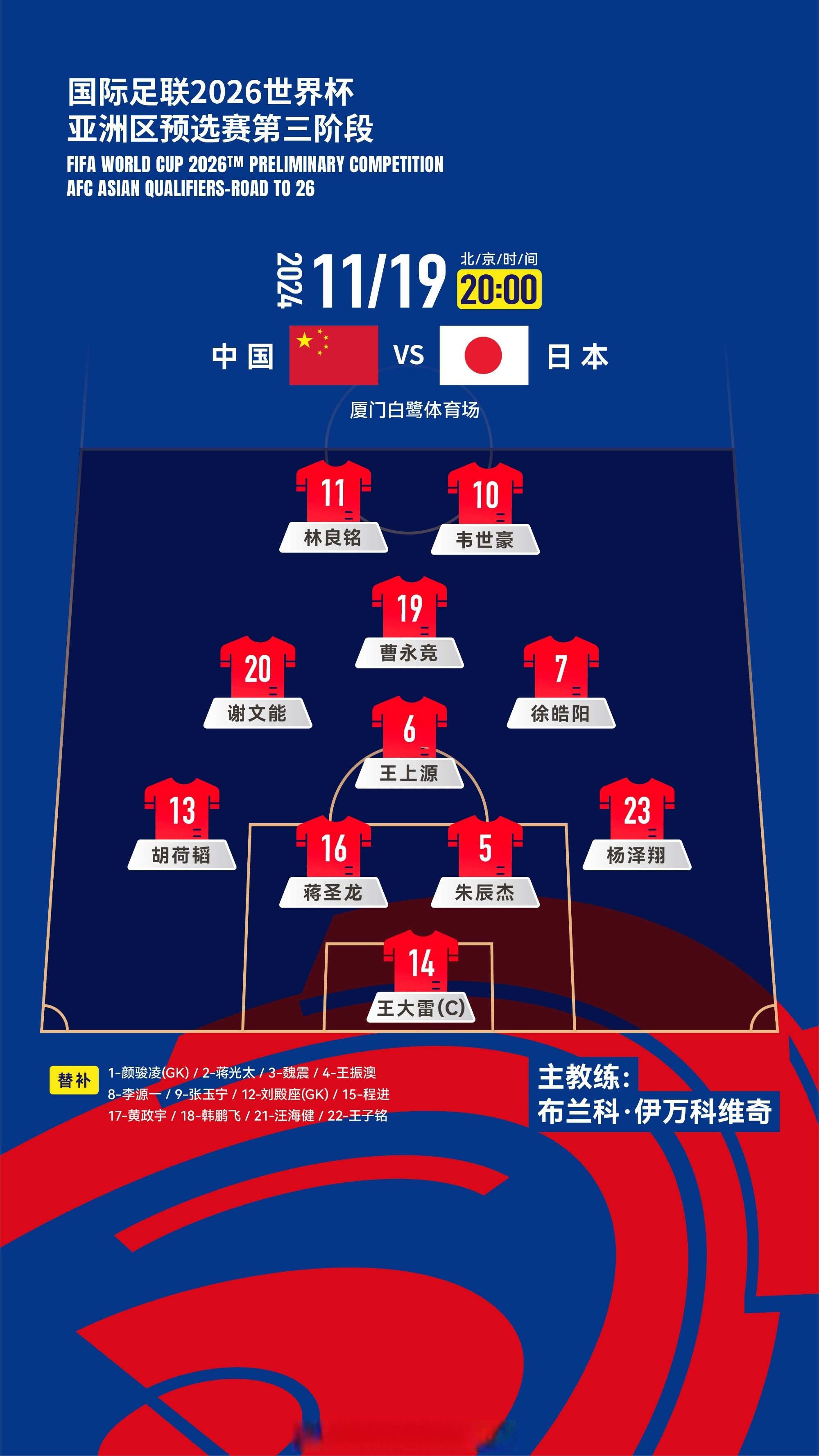 包含日本女足队长因伤退赛，对球队实力构成不小影响的词条