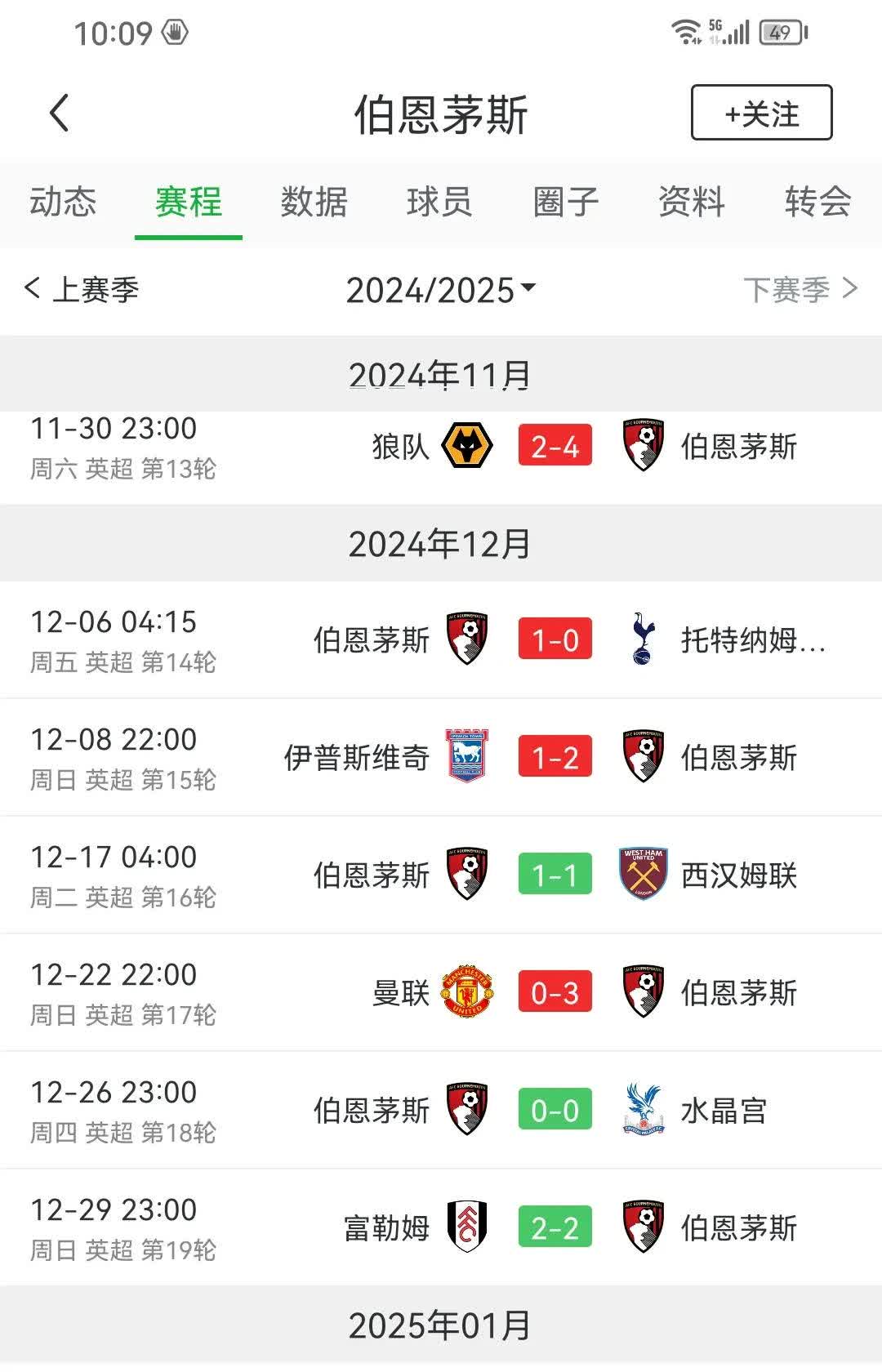 包含伯恩茅斯主场不敌纽卡斯尔，积分榜陷入低谷的词条