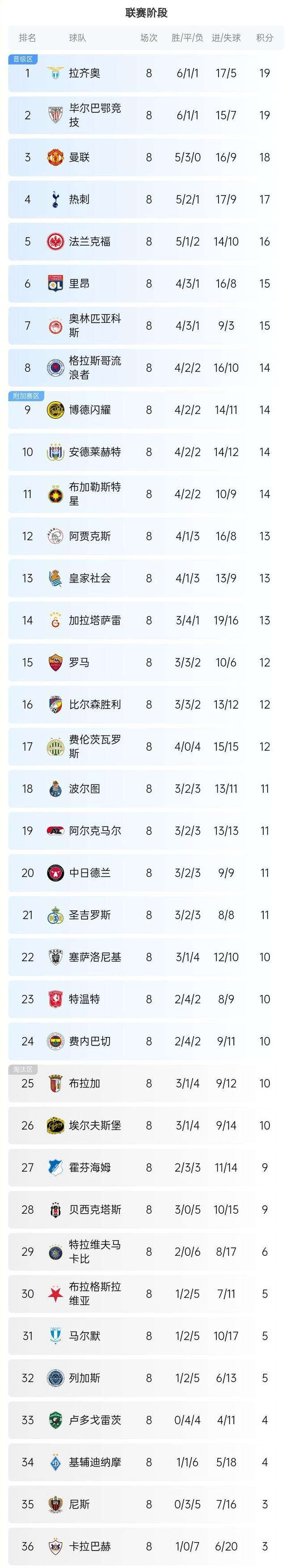 乐鱼体育官网登录-欧预赛热门球队捉对厮杀，胜负即将揭晓的简单介绍