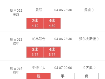 雷恩主场大胜圣埃蒂安，积分榜前进
