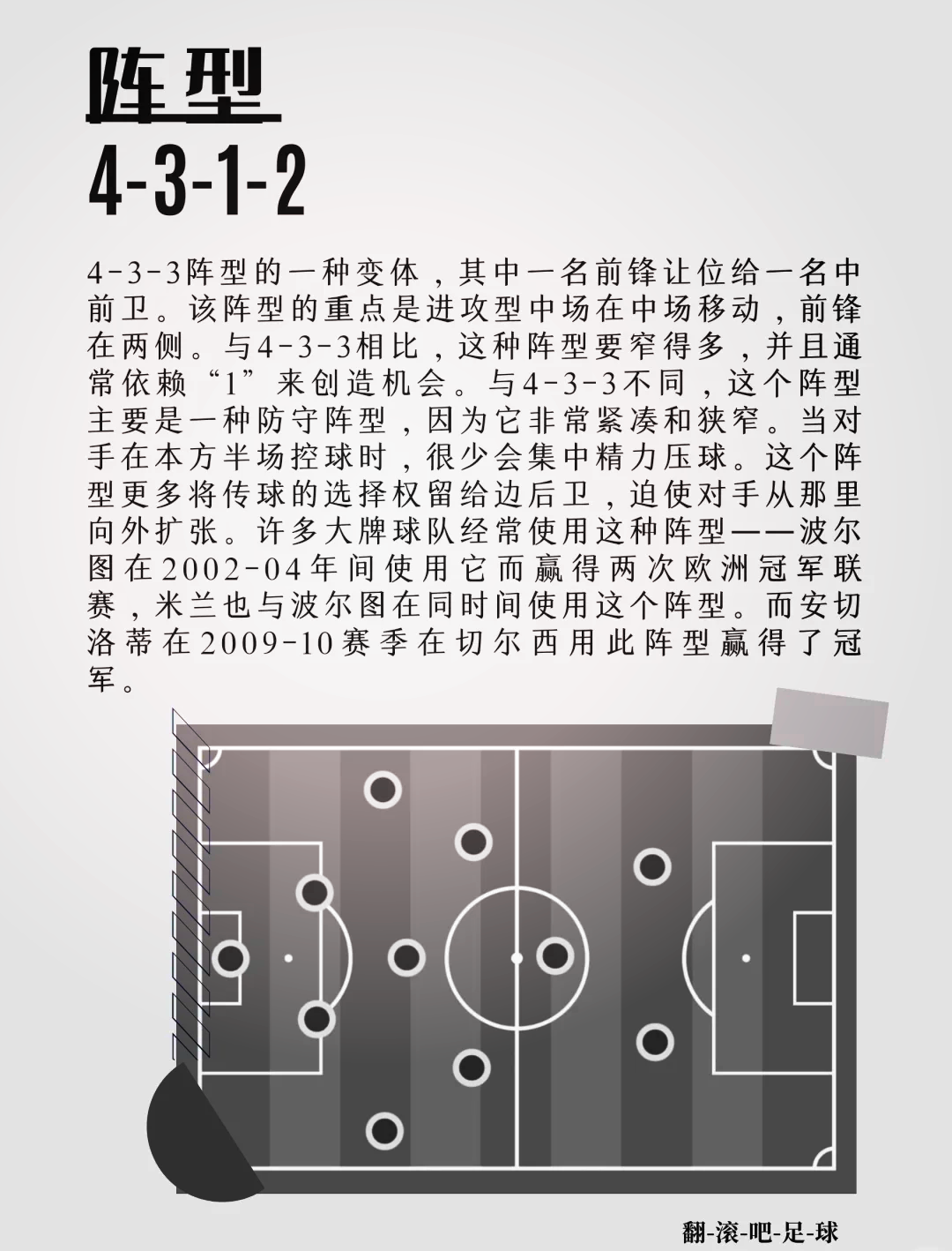 乐鱼开云体育-球队主教练推动战术变化，提升球队整体实力的简单介绍