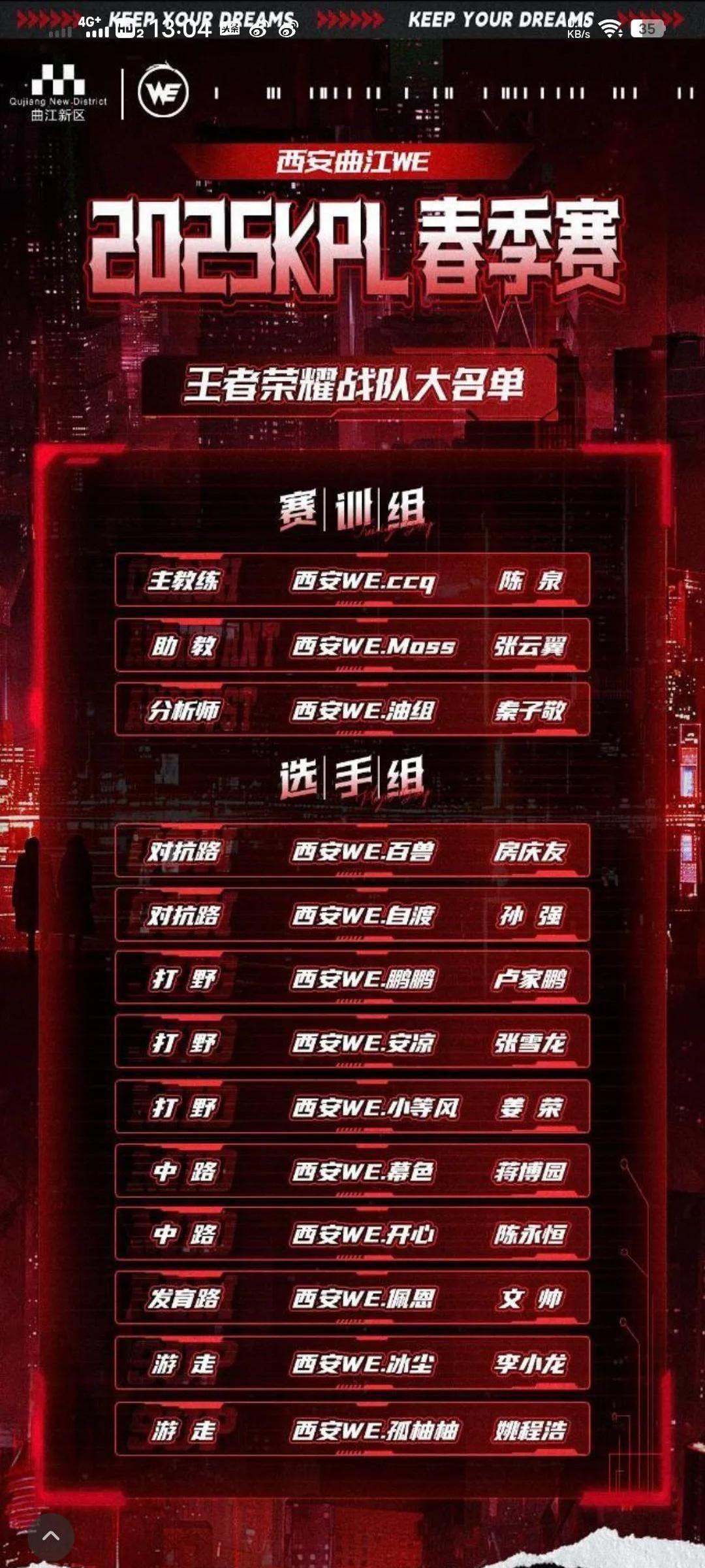 关于狼队遭遇连败卫冕冠军压力不小的信息