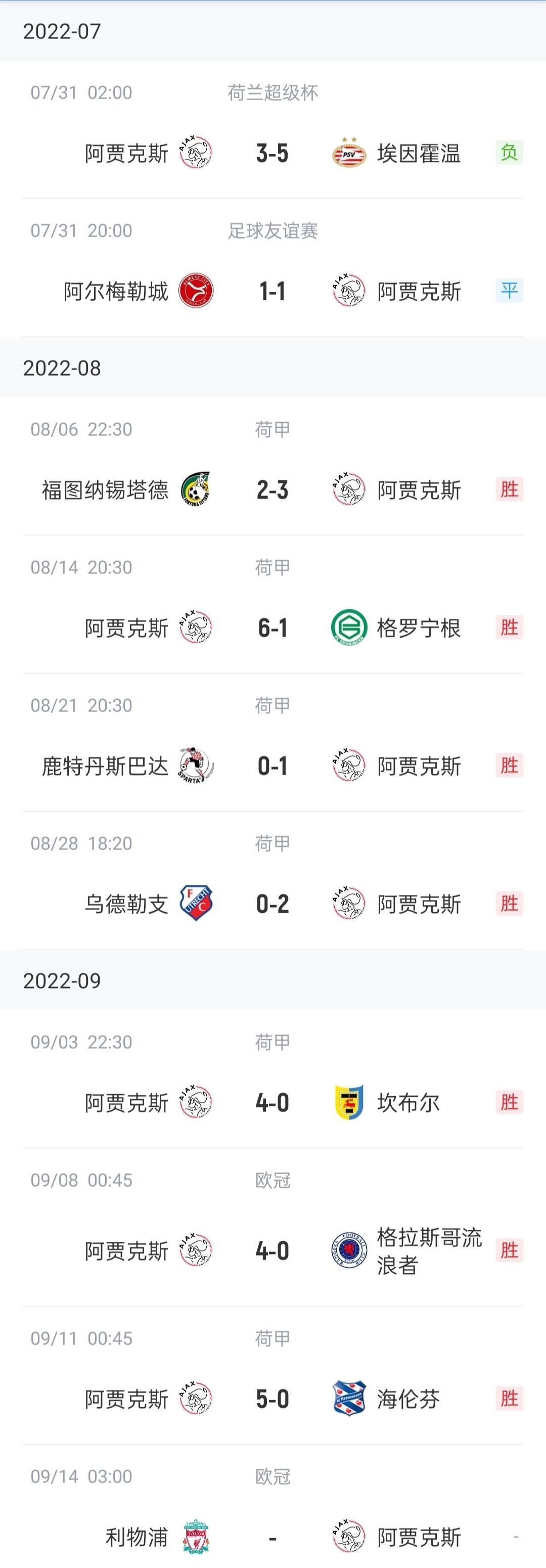 阿贾克斯深陷欧冠淘汰迷局，拼尽全力